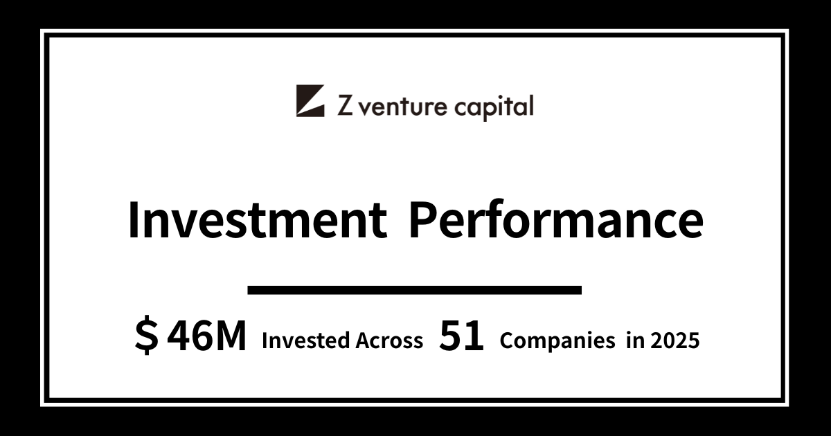 Z Venture Capital、2025年の投資実績を公開