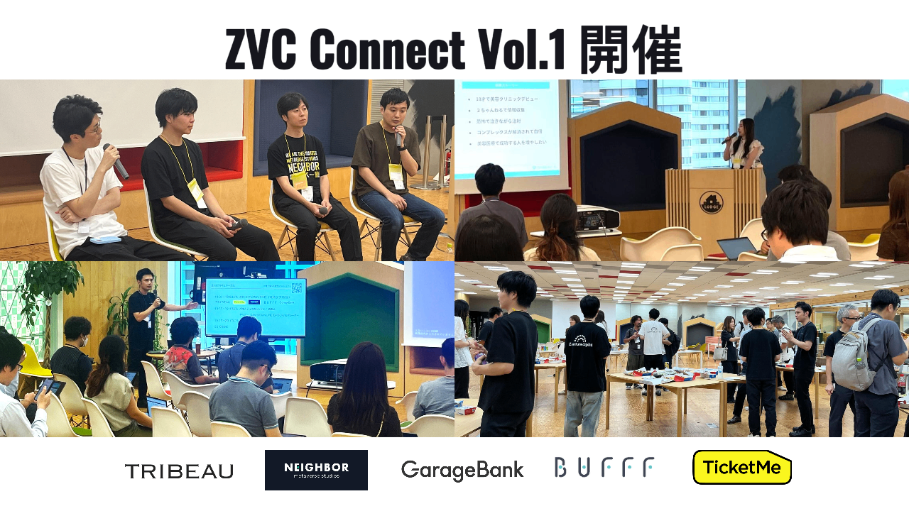 スタートアップとLINEヤフーグループの連携・共創に向けたピッチイベント～ZVC Connect Vol.1を開催～